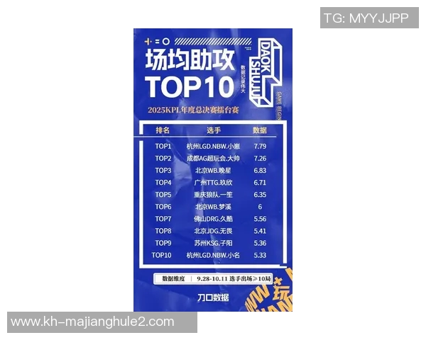 王者荣耀最新速度排行榜揭晓JDG战队荣登第三名引发热议